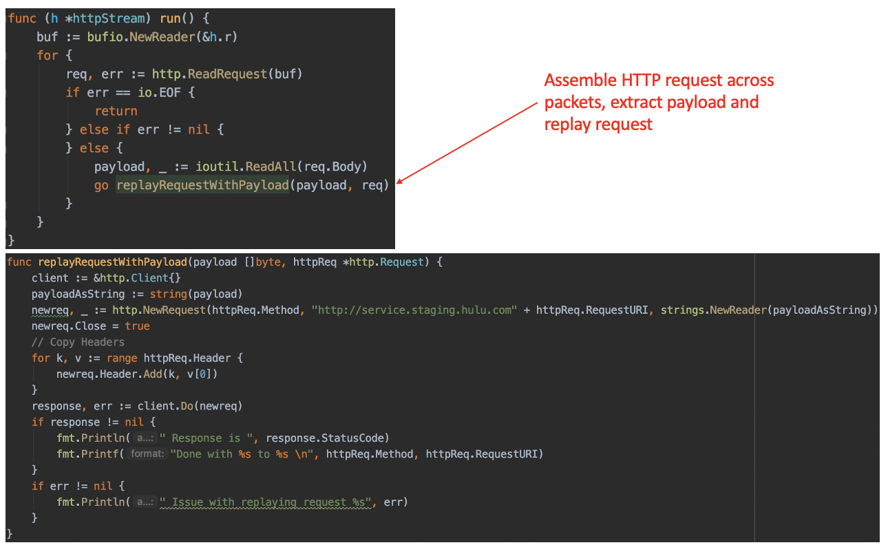 RBAC Design For MicroServies